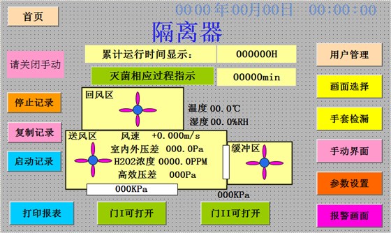無菌隔離器系統(tǒng)界面 無菌隔離器系統(tǒng)界面
