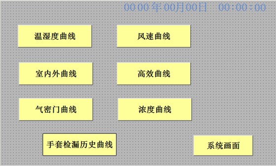 無菌隔離器 無菌隔離器