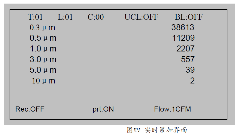 塵埃粒子計(jì)數(shù)器界面2 塵埃粒子計(jì)數(shù)器界面2